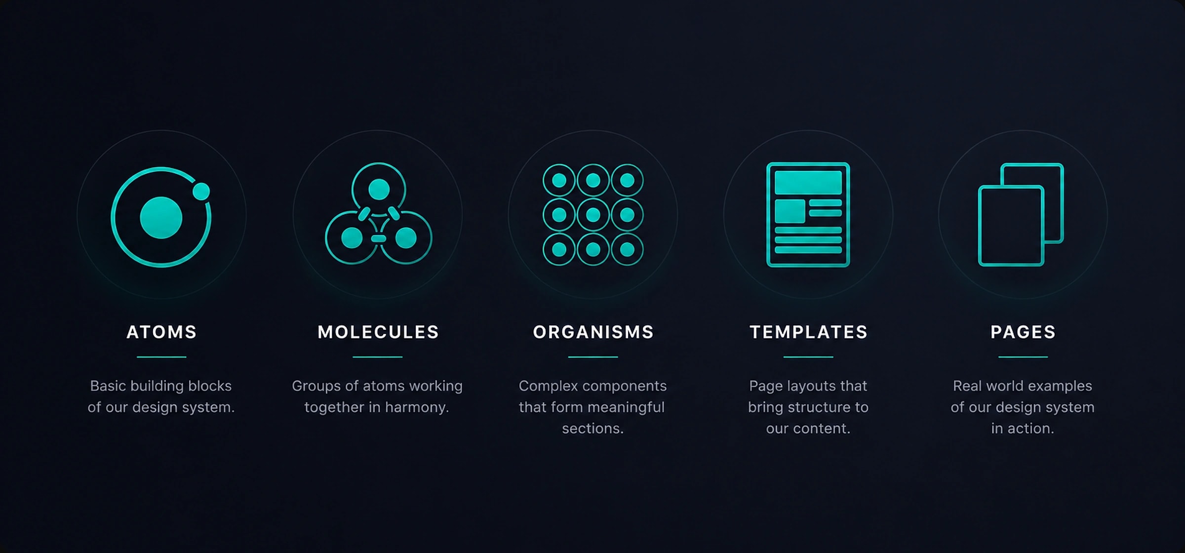 Pecan design system pattern library and component icons