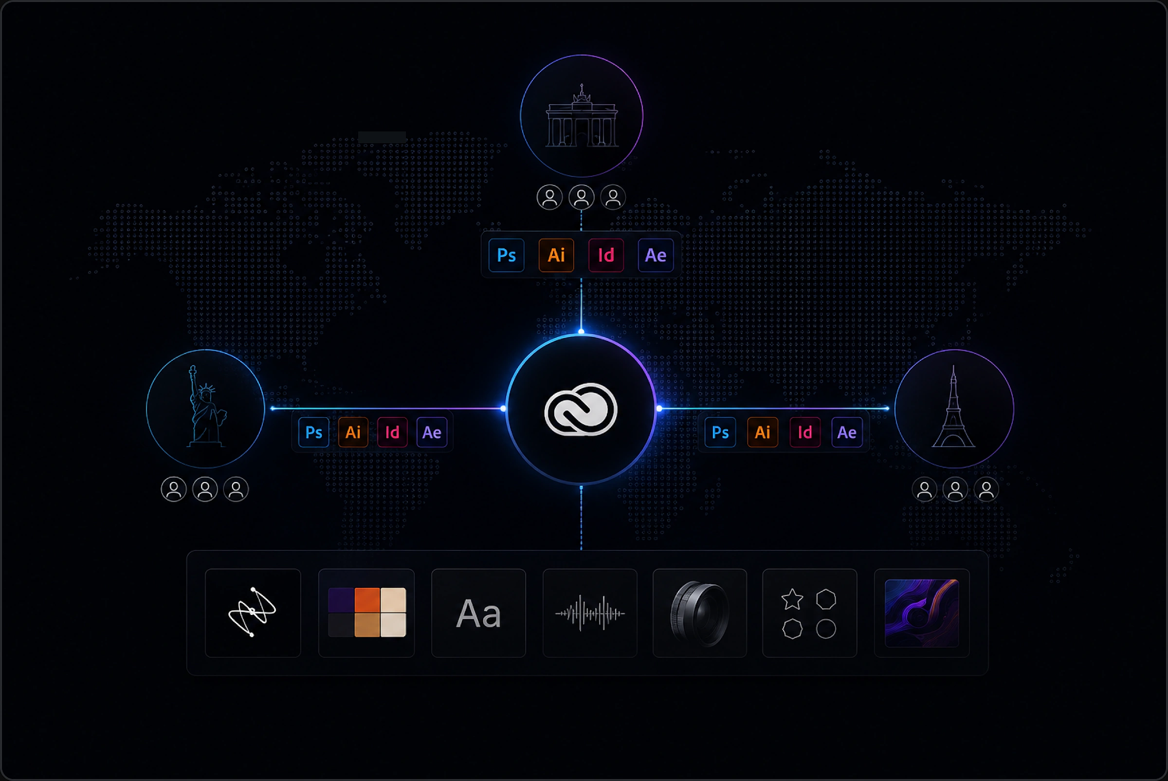 Shared Adobe Creative Cloud libraries connecting the US, Germany, and Japan offices to one brand source of truth